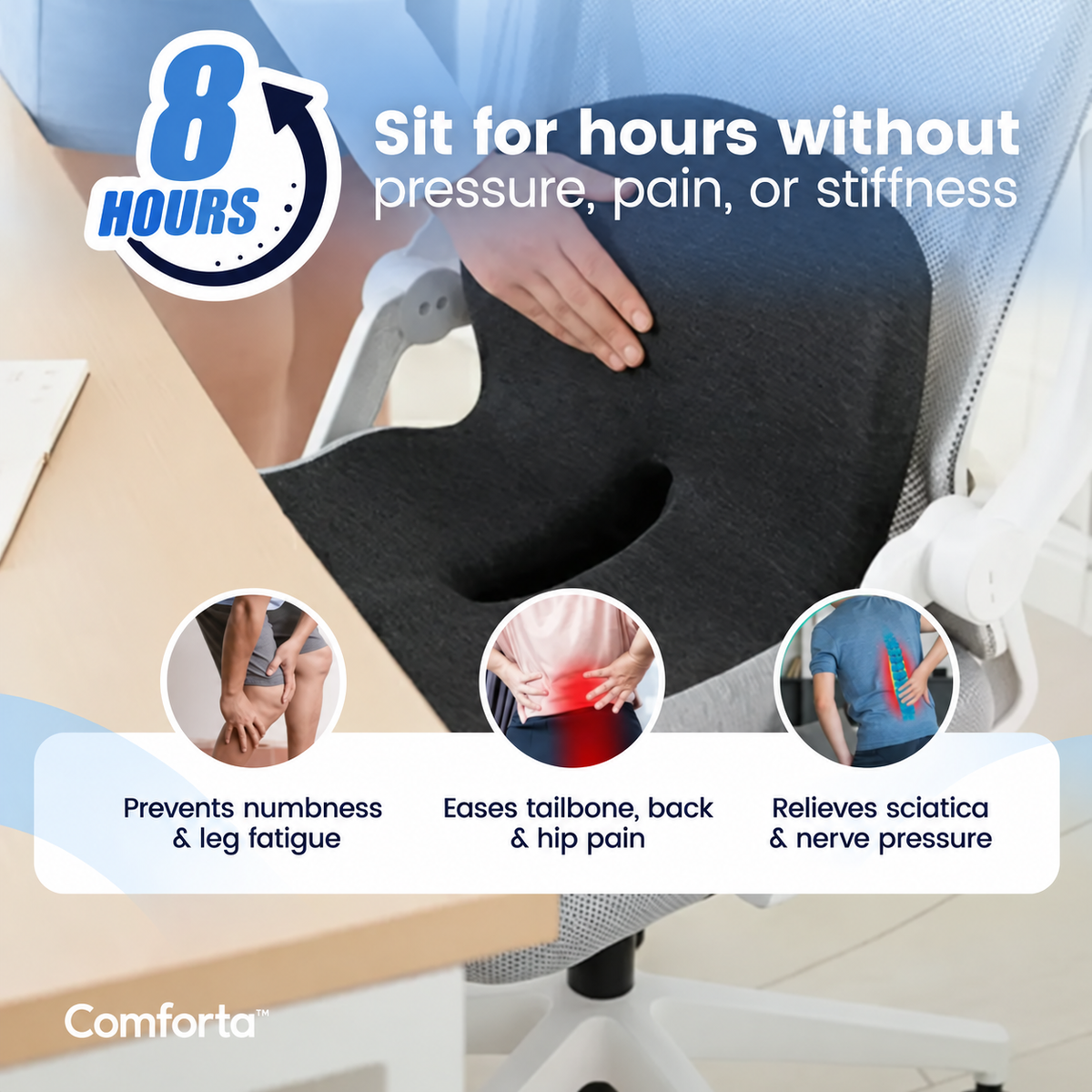 Comforta ReliefCore™