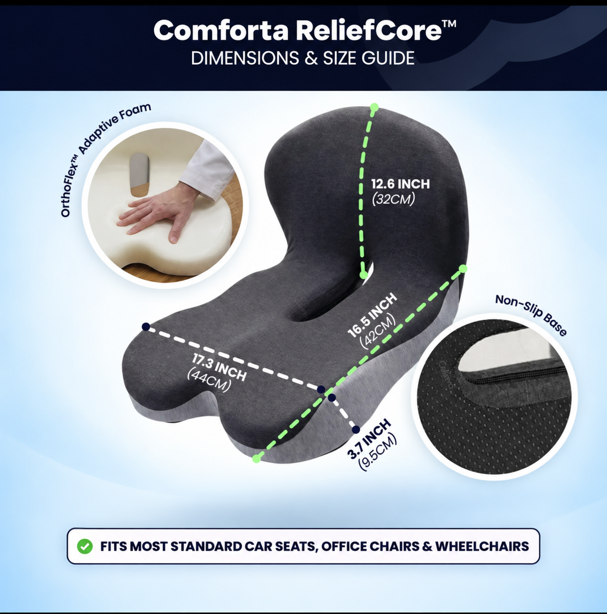 Comforta ReliefCore™