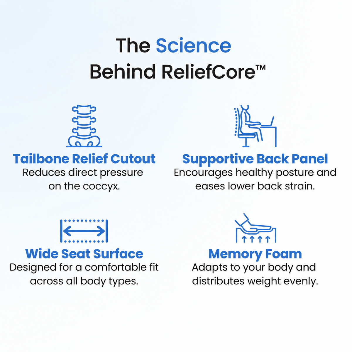 Comforta ReliefCore™